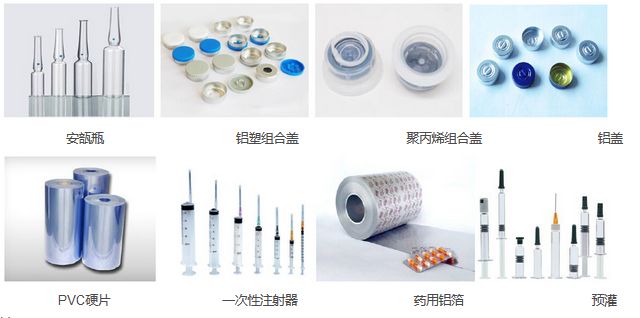玻璃類、塑料類等藥品包裝材料及其檢測(cè)儀器、檢測(cè)項(xiàng)目綜合性分析